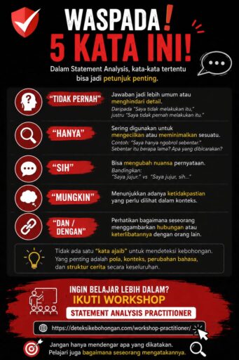 Rotua Wendeilyna Simarmata, Jangan Hanya Mendengar Apa Yang Dikatakan, Pelajari Bagaimana Mengatakannya. Yuk Ikuti Workshop Statement Analysis Practitioner Rotua Wendeilyna Simarmata, Jangan Hanya Mendengar Apa Yang Dikatakan, Pelajari Bagaimana Mengatakannya. Yuk Ikuti Workshop Statement Analysis Practitioner