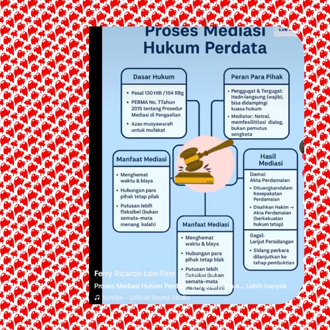 R Wendeilyna Simarmata, Yuk Simak: Apa Tugas Mediator Non Hakim Di Pengadilan Negeri Dalam Perkara Perdata? R Wendeilyna Simarmata, Yuk Simak: Apa Tugas Mediator Non Hakim Di Pengadilan Negeri Dalam Perkara Perdata?