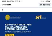 MA Terbitkan SK Pedoman Media Massa dan Media Sosial, Jaga Transparansi serta Independensi Peradilan